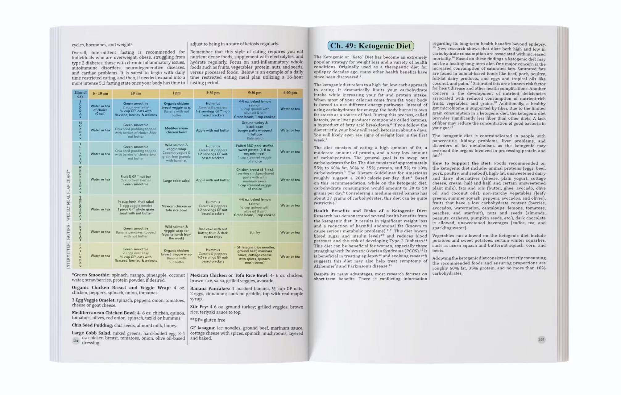 Panduan Holistik untuk Kesehat - Herbal Wellness Remedy ulasan dan harga